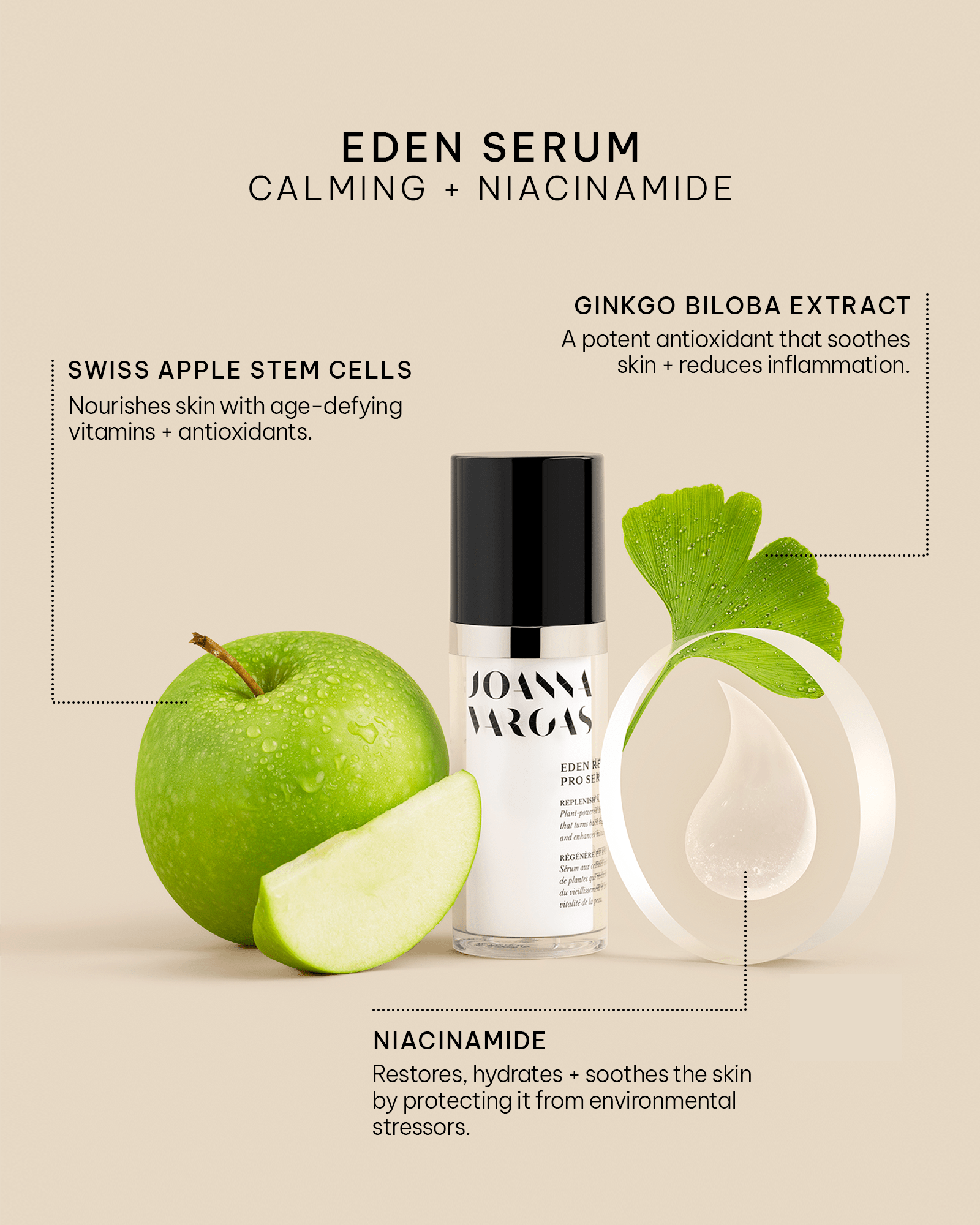 Eden Niacinamide Calming Serum - Fine Line & Acne Reducing, Soothing, Anti - Inflammatory - 1 FL OZ / 30ML - Joanna Vargas - Joanna Vargas