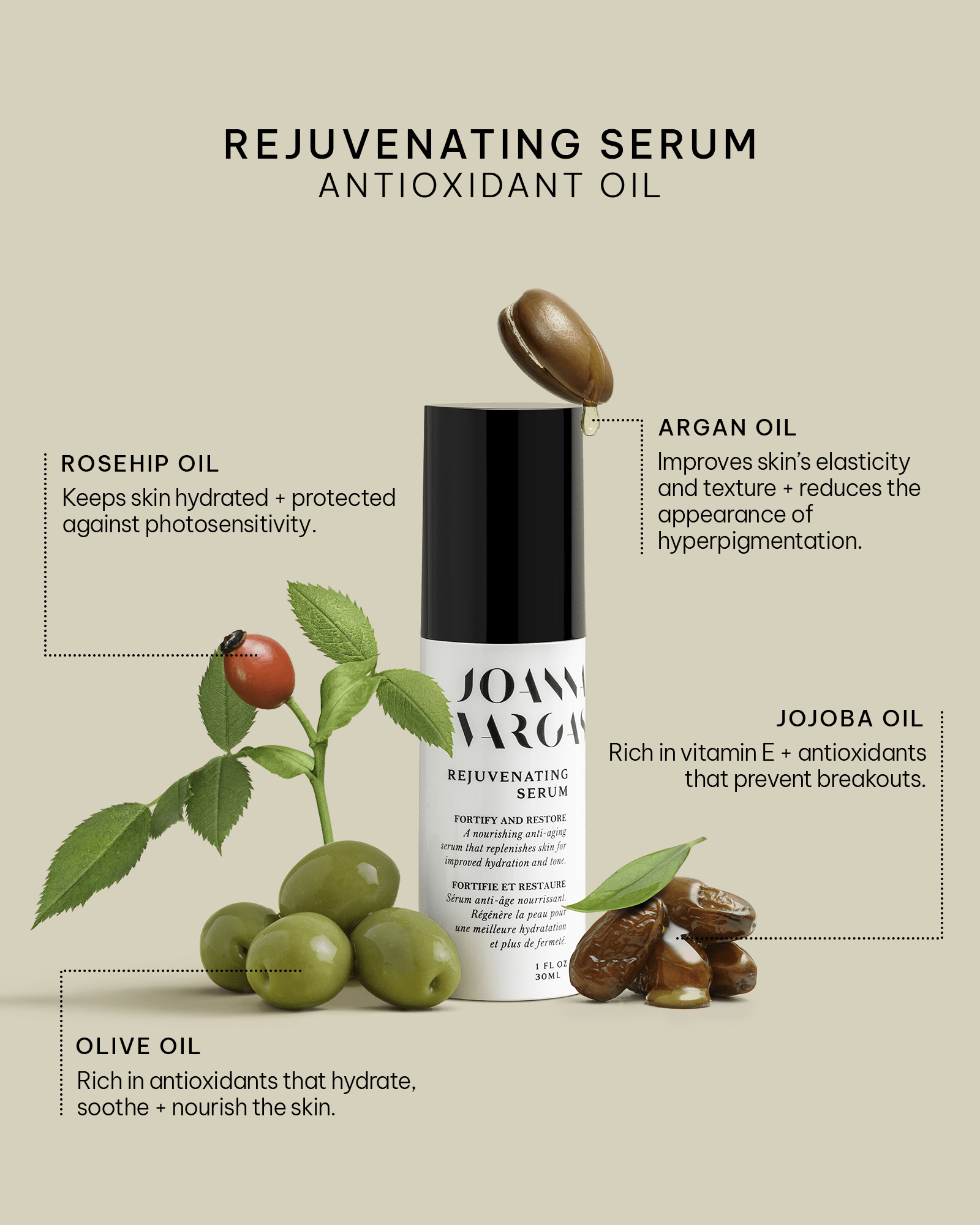 Rejuvenating Antioxidant Oil Serum - Hydrating, Anti - Aging, Nourishing Treatment - 1 FL OZ / 30ML - Joanna Vargas - Joanna Vargas