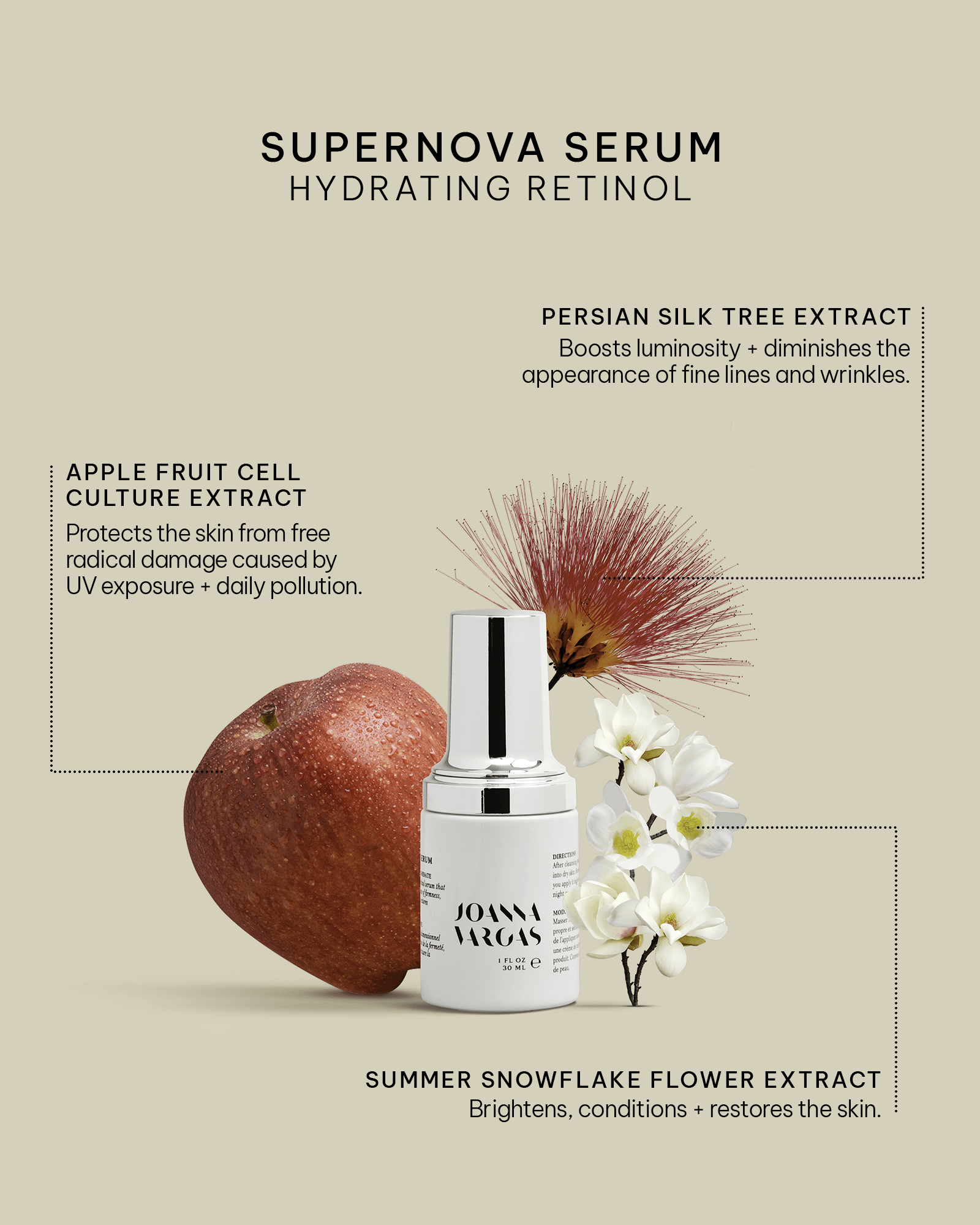 Supernova Retinol Serum - Hydrating, Anti - Aging, Skin Brightening Formula - 1 FL OZ / 30ML - Joanna Vargas - Joanna Vargas